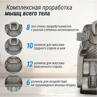 Массажное кресло UNIX Med Amelia Grey фотографии