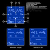ИБП Exegate SpecialPro Smart LLB-1500.LCD.AVR.C13.RJ.USB 1500VA/950W, LCD, AVR, 6*IEC-C13, RJ45/11, USB, Black [EP285500RUS] фотографии