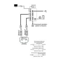 Домофон ST ST-M102/4 (S) БЕЛЫЙ (версия 2) фотографии