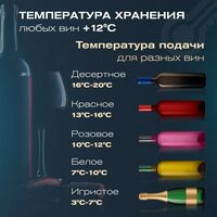 Встраиваемый винный шкаф Meyvel MV19PRO-KBB1 фотографии