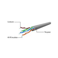 Патч-корд Cablexpert PP6U-0.5M/G UTP, кат.6, 0.5м, литой, многожильный, зелёный фотографии