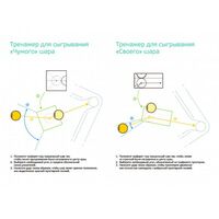 Шары для бильярда:   Комплект тренажеров для русского бильярда фотографии