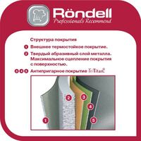 Сковороды, кастрюли, противни, дуршлаги: Кастрюля Rondell RDA-771 Brilliance с крышкой 20 см, 2.4 л фотографии