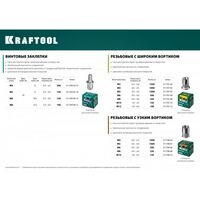 Заклепки: Резьбовые заклепки KRAFTOOL Nut-S М3 1500 шт, стальные с насечками [311707-03] фотографии