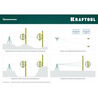 Рейки, линейки, прочие приспособления: Рейка геодезическая KRAFTOOL GR 5 [34730] фотографии