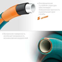 Шланги, системы водопровода и автополива: Поливочный шланг GRINDA PROLine EXPERT 5 3/4" 25 м 30 атм пятислойный плетёное армирование [429007-3/4-25] фотографии