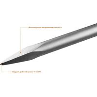 Буры, пики, коронки, сверла: Зубило пикообразное Зубр БУРАН HEX 30 400 мм [29375-00-400] фотографии