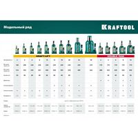Домкраты: Домкрат двухштоковый бутылочный KRAFTOOL DOUBLE RAM 2т 170-380мм с увеличенным подъемом [43463-2] фотографии