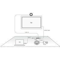 Конференц-связь и ВКС: Системы ВКС Yealink BYOD-BOX фотографии