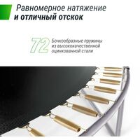 Батуты: Батут UNIX line SUPREME BASIC 12 ft (green) фотографии