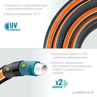 Шланги, системы водопровода и автополива: Поливочный шланг GRINDA PROLine ULTRA 6 50 м 1/2", 30 атм, шестислойный двойное армированиие [429009-1/2-50] фотографии