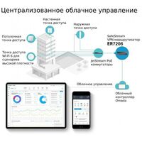 Коммутаторы, маршрутизаторы, межсетевые экраны: Маршрутизатор TP-Link SafeStream ER7206 2UTP 1000Mbps, 2UTP/WAN, 1SFP, SafeStream Gigabit VPN Router фотографии