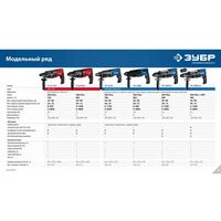Перфораторы: Перфоратор Зубр Профессионал ЗП-2680 26 мм, 850 Вт, SDS Plus фотографии