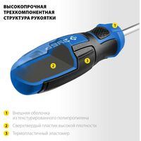 Реверсивная отвёртка с насадками Зубр Профессионал Компакт-Т29 29 предметов [25168-H29] фотографии
