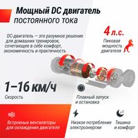Беговая дорожка UNIX Fit MX-630LE фотографии