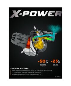 Бензорез по бетону (бетонорез) KRAFTOOL K970-16 4800 Вт, 400 мм, без диска фотографии