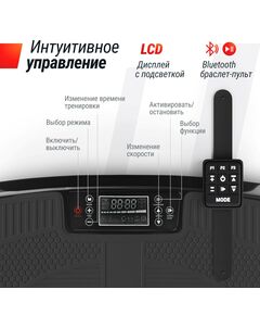 Виброплатформа UNIX Fit Boost 4D Black фотографии