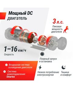 Беговая дорожка UNIX Fit MX-580A White фотографии