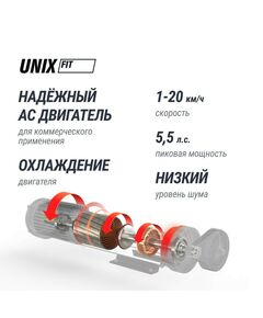 Беговая дорожка UNIX Fit MX-990 AC (LED) фотографии