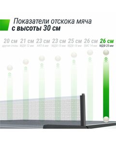Профессиональный теннисный стол UNIX line 25 mm MDF (Grey) фотографии