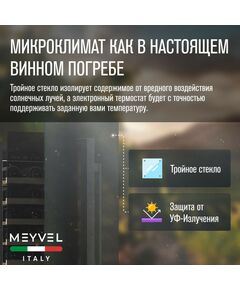 Винный шкаф Meyvel MV19-KST1 фотографии
