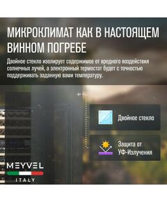 Встраиваемый винный шкаф Meyvel MV42-KBB2 фотографии