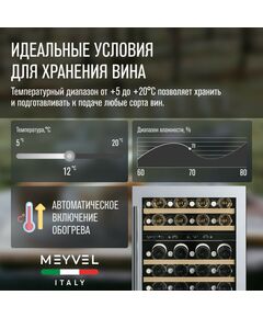 Винный шкаф Meyvel MV46PRO-KBT2 фотографии
