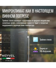 Встраиваемый винный шкаф Meyvel MV46PRO-KWT2 фотографии