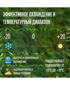Автохолодильник Alpicool NL30 (12/24) фотографии