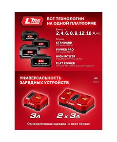 Дрель-шуруповерт Зубр ДШ-40-22 20 В, 40 Н·м, 2 АКБ LMS (2 А·ч), сумка фотографии