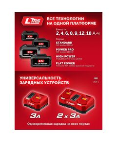 Бесщеточная дрель-шуруповерт Зубр ДБ-45-22 20 В, 45 Н·м, 2 АКБ LMS (2 А·ч), сумка фотографии