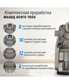 Массажное кресло UNIX Med Amelia Grey фотографии