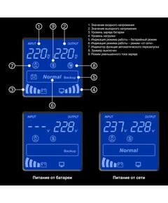 ИБП Exegate SpecialPro Smart LLB-1500.LCD.AVR.C13.RJ.USB 1500VA/950W, LCD, AVR, 6*IEC-C13, RJ45/11, USB, Black [EP285500RUS] фотографии