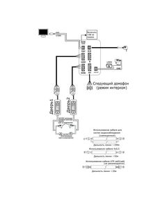 Домофон ST ST-M102/4 (S) БЕЛЫЙ (версия 2) фотографии
