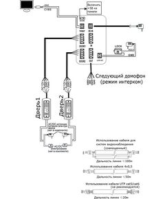 Домофон ST ST-M102/4 (S) ЧЕРНЫЙ (версия 2) фотографии