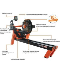 Гребные тренажеры: Гребной тренажер FDF FluidPowerROW Grey максимальный вес пользователя 180 кг фотографии