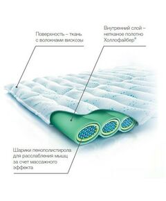 Купить Матрац ортопедический 1-спальный Trelax М80/190, изображение 2 в интернет-магазине Irkshop.ru