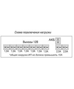 Блоки питания для систем видеонаблюдения: Блок бесперебойного питания ST ST-ББП-100 фотографии