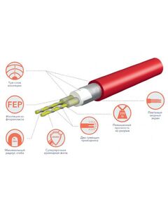 Купить Кабель Electrolux ETC 2-17-1500 комплект теплого пола, изображение 3 в интернет-магазине Irkshop.ru