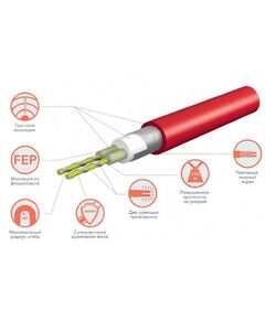 Купить Кабель Electrolux ETC 2-17-2000 комплект теплого пола, изображение 3 в интернет-магазине Irkshop.ru