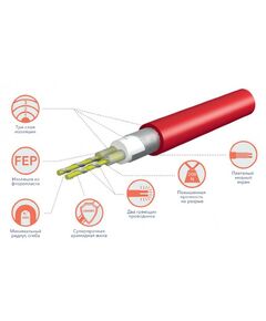 Купить Кабель Electrolux ETC 2-17-800 комплект теплого пола, изображение 3 в интернет-магазине Irkshop.ru