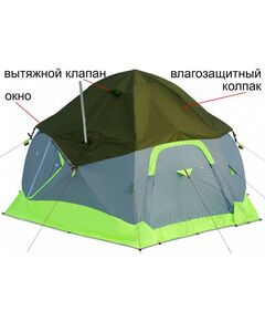 Купить Палатка Лотос КубоЗонт 6 Компакт [17088], изображение 18 в интернет-магазине Irkshop.ru