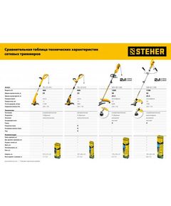 Триммеры: Коса сетевая STEHER SEH-38-1300 1300 Вт, ш/с 38/25 см фотографии