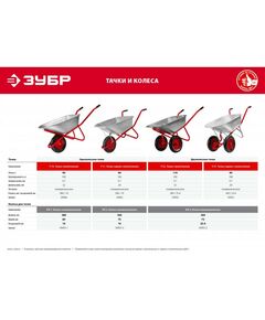 Купить Тачка строительная Зубр Т-12 одноколесная, 180 кг [39960], изображение 3 в интернет-магазине Irkshop.ru