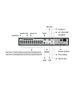 Купить Видеорегистратор Milesight MS-N7032-UPH, изображение 5 в интернет-магазине Irkshop.ru