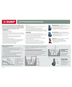 Купить Дренажный насос с минимальным уровнем откачки Зубр НПЧ-М1-400 400 Вт, изображение 5 в интернет-магазине Irkshop.ru