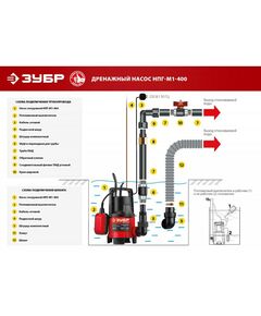 Купить Дренажный насос для грязной воды Зубр НПГ-М1-400 400 Вт, изображение 3 в интернет-магазине Irkshop.ru
