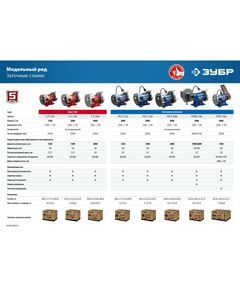 Купить Заточной станок Зубр ПСТ-150 Профессиональный d150 мм, 300 Вт, изображение 7 в интернет-магазине Irkshop.ru