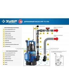 Купить Дренажный насос для грязной воды Зубр Профессионал НПГ-Т3-750 750 Вт, изображение 3 в интернет-магазине Irkshop.ru