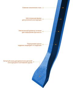 Купить Лом монтажный Зубр ТИТАН 1500 мм 25 мм, шестигранный [21805-150_z01], изображение 2 в интернет-магазине Irkshop.ru